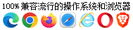 RapidSSL  99% 